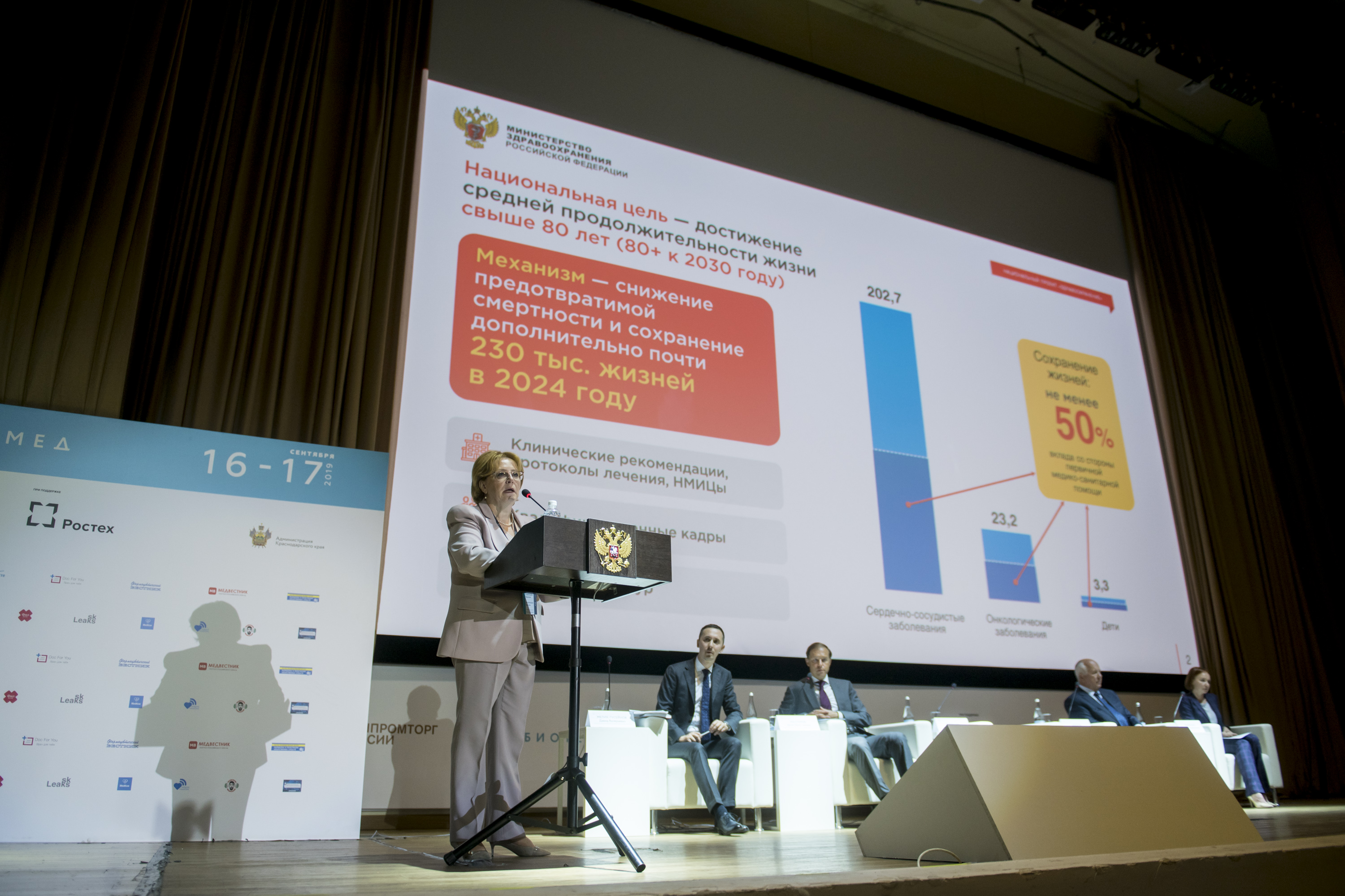 В Геленджике состоялся форум БИОТЕХМЕД-2019