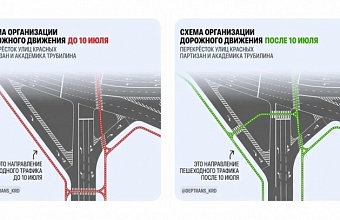 В Краснодаре введут три изменения в схему организации движения на ул. Красных Партизан
