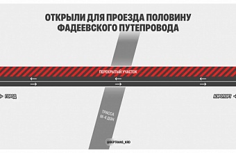 В Краснодаре открыли движение по двум полосам Фадеевского путепровода