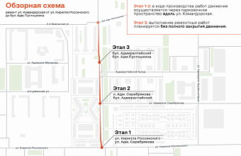 ИНСИТИ девелопмент проведет капитальный ремонт ул. Командорской в Краснодаре